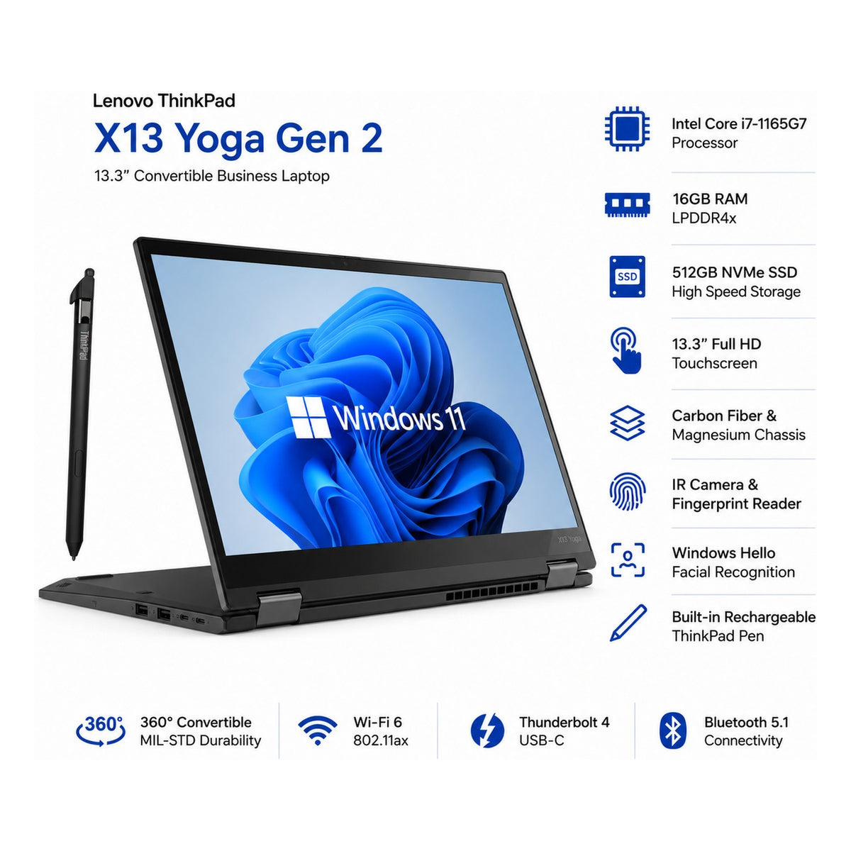 Refurbished (Excellent) LENOVO Thinkpad X13 Yoga, 13.3" Touch FHD+ , Bilingual Backlit Keyboard , i7-1185G7, 16GB RAM , 512GB SSD , 1 Years Warranty, Win 11 , Black - Image 5