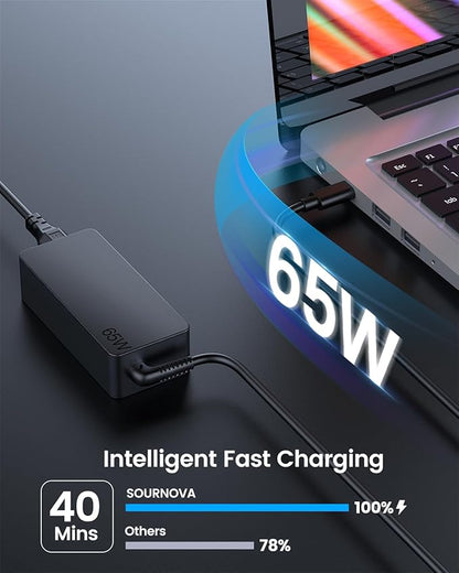 Wholesale, Bulk, Lot of 50X 65 W USB-C Chargers in Canada and Ottawa