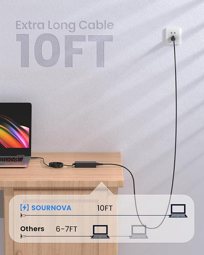 Wholesale, Bulk, Lot of 50X 65 W USB-C Chargers in Canada and Ottawa